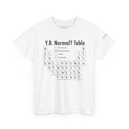 Y.B.Normal? Periodic Table T-Shirt